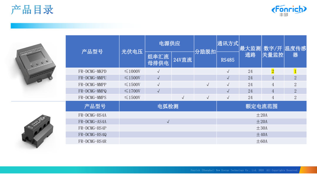 丰郅智能汇流箱监控：大型电站安全与效率的“神经中枢”(pic3)