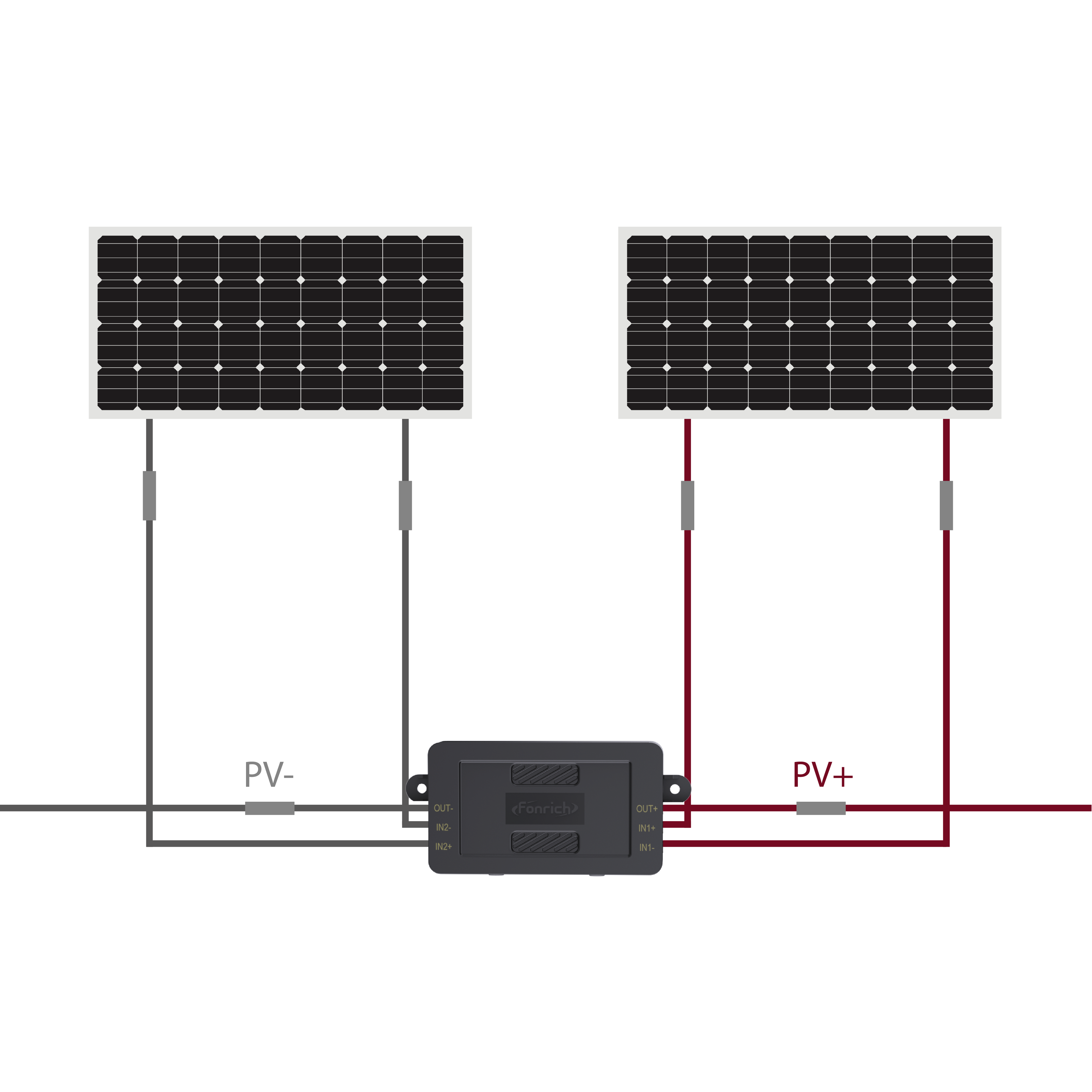What is rapid shutdown and why is important ?(pic2)