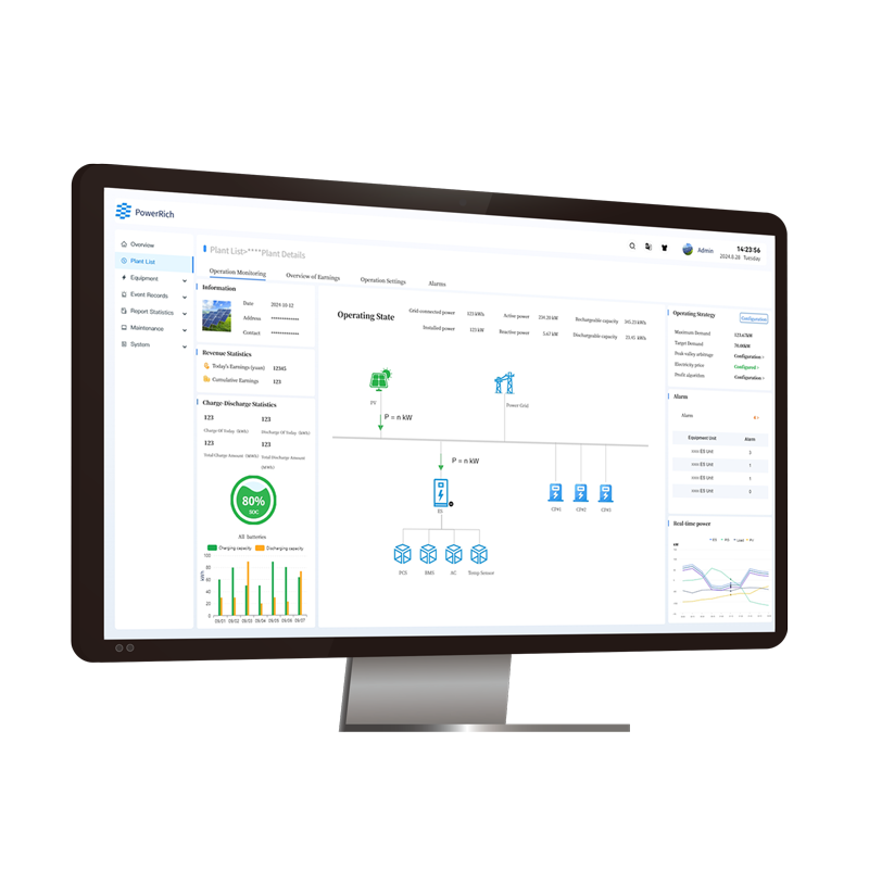 PowerRich Platform