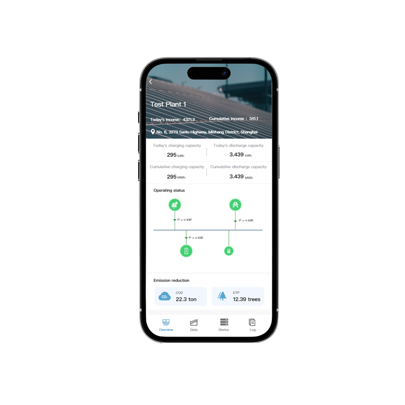 PowerRich Platform