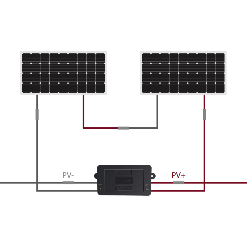 Boosting Solar Safety with Smart Rapid Shutdown Technology(pic2)
