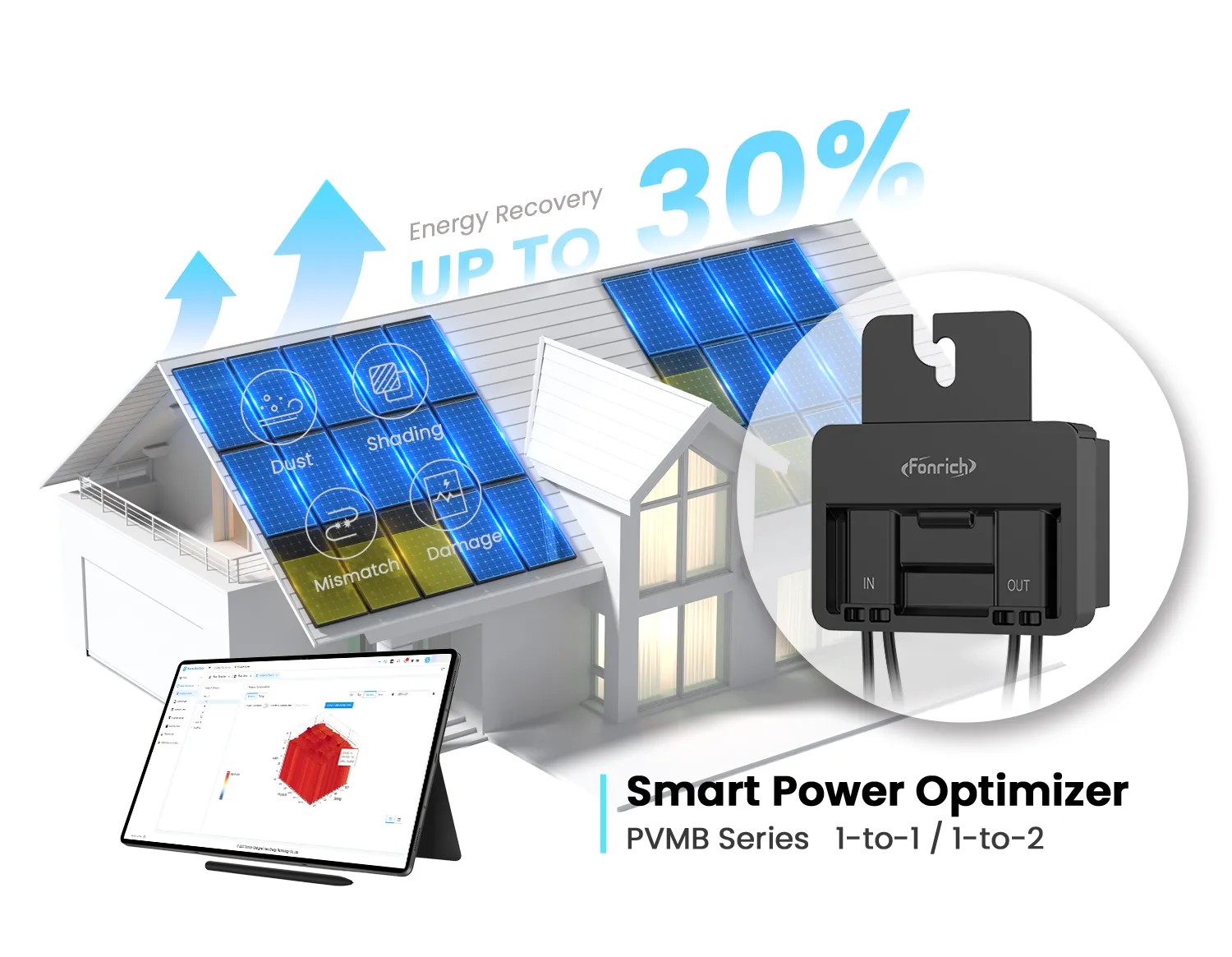 PV Power Optimizer