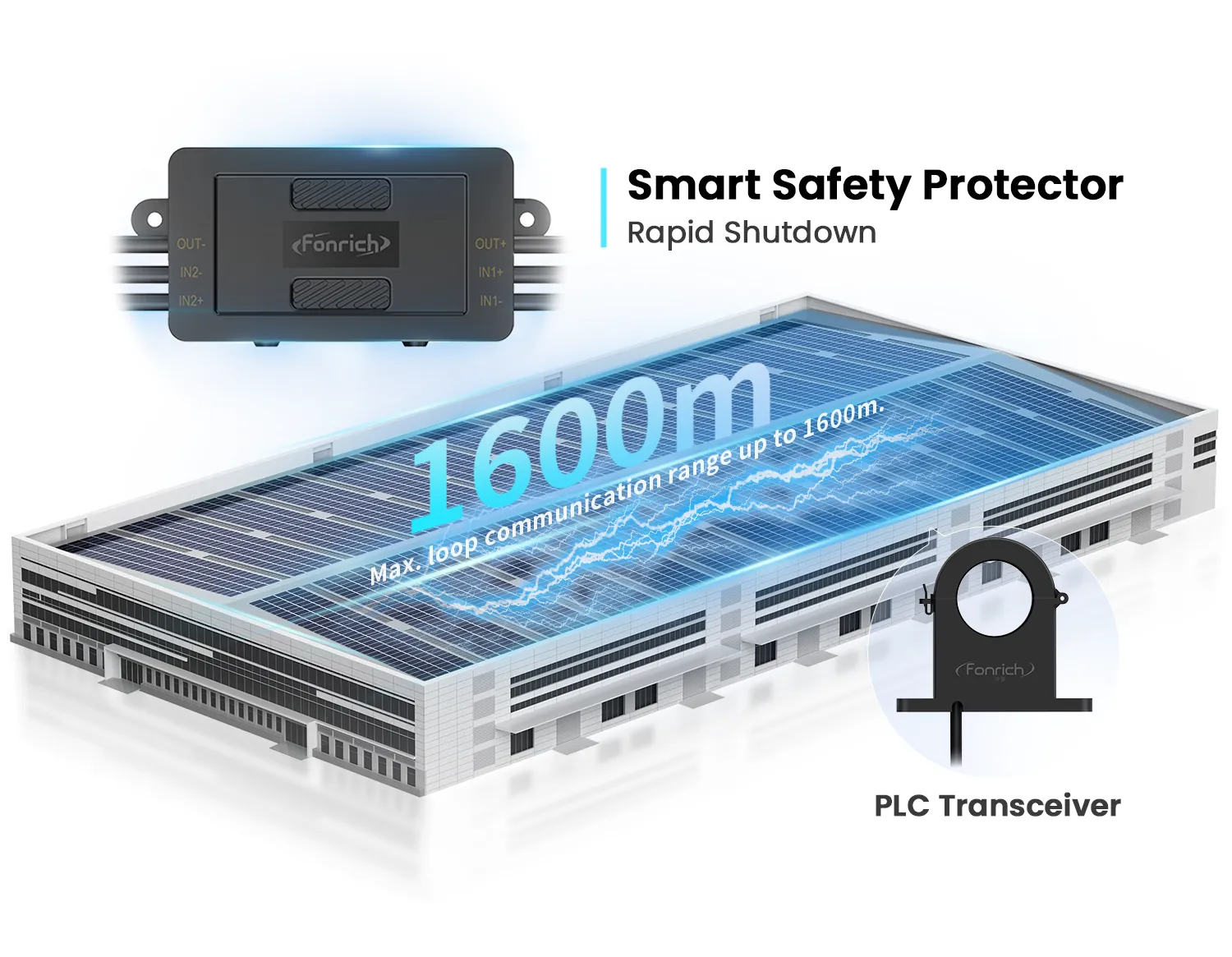 Smart Safety in Control: The "Hardcore" Guardianship of Fonrich Intelligent Safety Protect