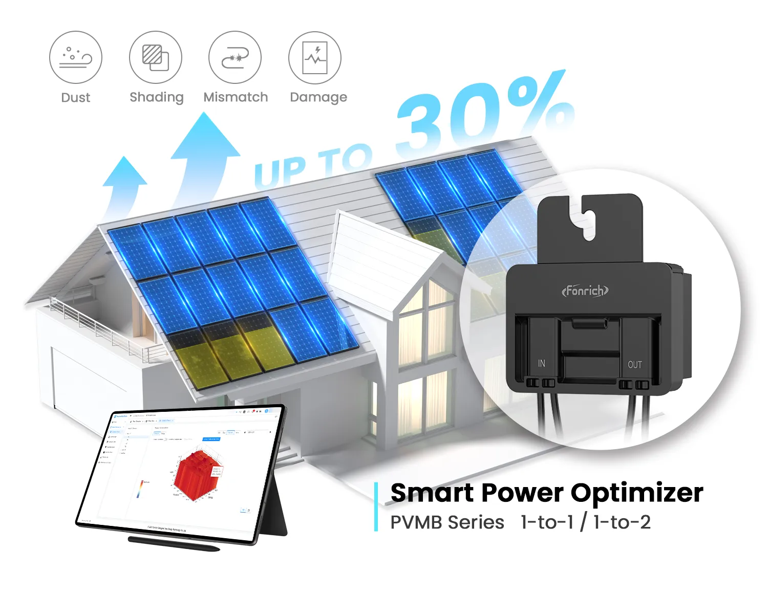Fonrich Intelligent Power Optimizer: Efficiency Pioneer in the PV Industry